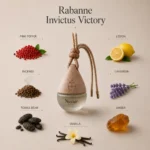 Nuvair Car Fragrance | Rabanne Invictus Victory Inspired