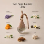 Nuvair Car Fragrance | Yves Saint Laurent Libre Inspired