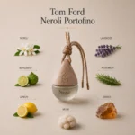 Nuvair Car Fragrance | Tom Ford Neroli Portofino Inspired