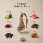 Nuvair Car Fragrance | Montale Arabians Tonka Inspired